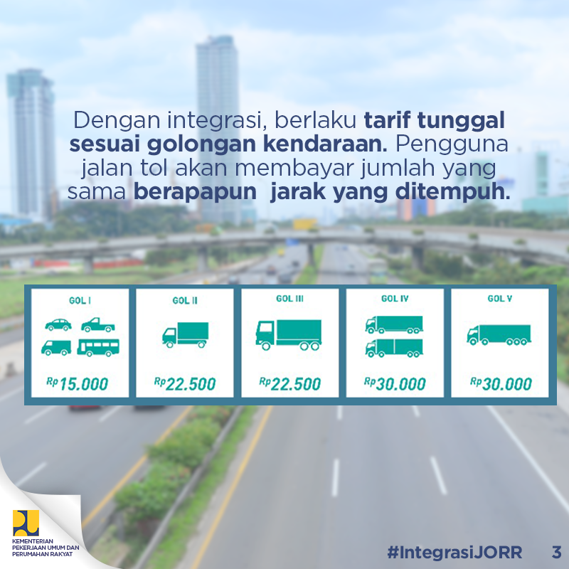 Integrasi Transaksi Tol JORR Wujudkan Efisiensi Sistem Logistik Nasional - 20180703